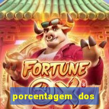 porcentagem dos slots pp